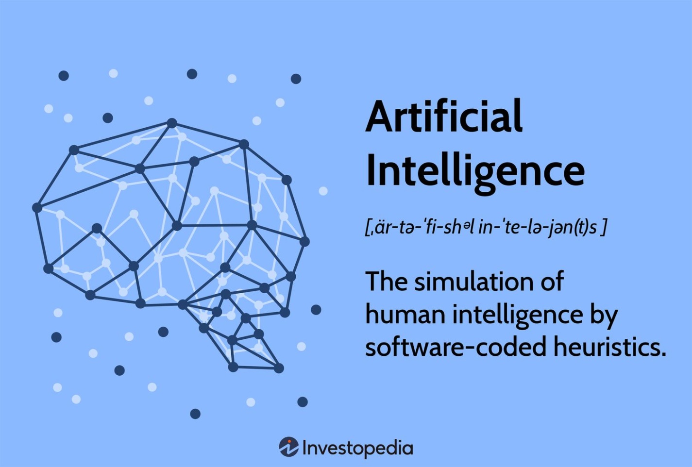 artificial intelligence images Bulan 1 Artificial Intelligence (AI): What It Is and How It Is Used